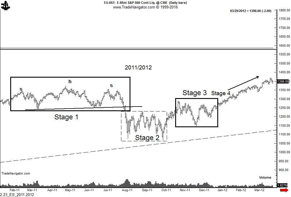 2.23_ES_2011.2012