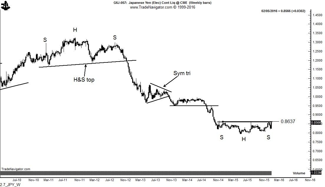 2.7_JPY_W